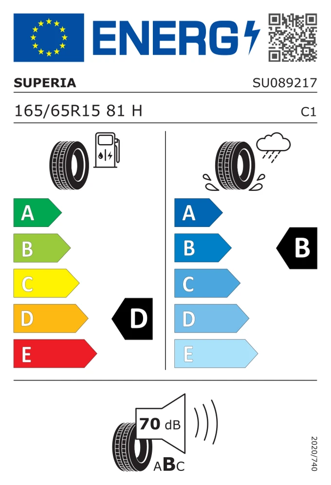 Étiquette européenne de SUPERIA STAR 165/65 R15 81H