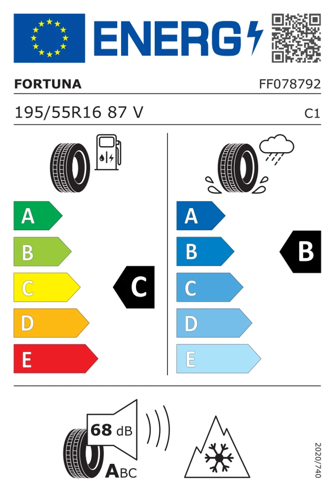 Étiquette européenne de FORTUNA ECOPLUS2 4S 195/55 R16 87V