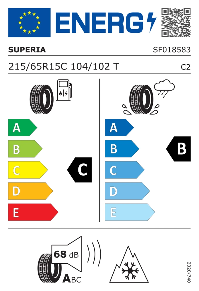 Étiquette européenne de SUPERIA ECOBLUE2 4S 215/65 R15 104T